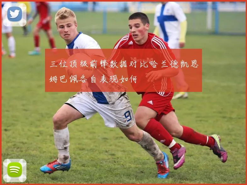 三位顶级前锋数据对比哈兰德凯恩姆巴佩各自表现如何